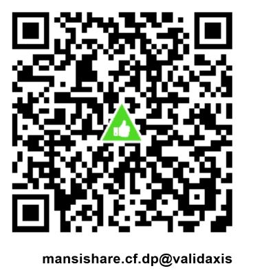 Axis4